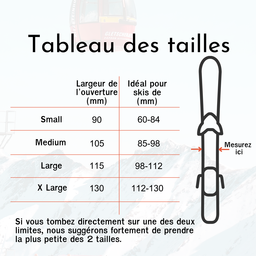 tableau des tailles du rack
