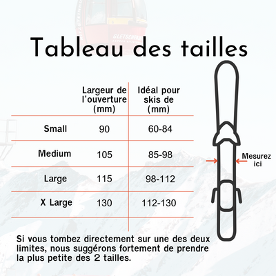 tableau des tailles du rack